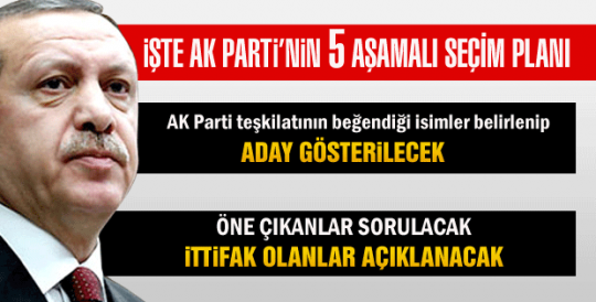 İşte AK Parti'nin 5 aşamalı seçim planı